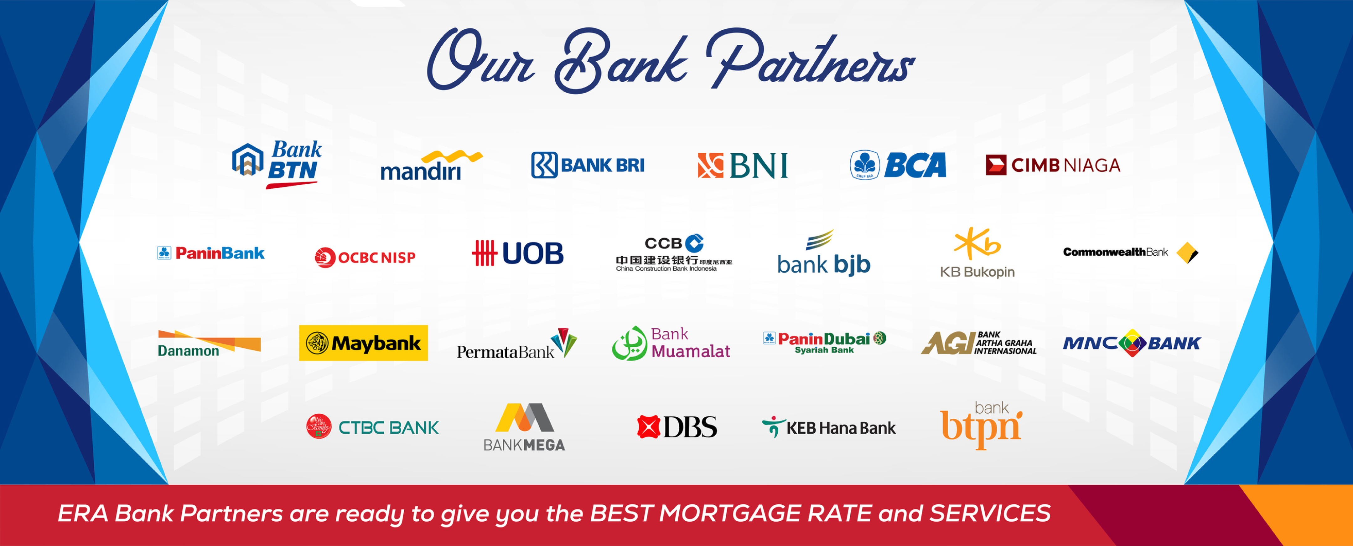 Our Bank Partners